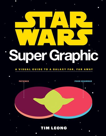 Star Wars Super Graphic  | TPB Previously Offered Thru Other Distributors - Graphic Novels - Image - Pop Weasel
