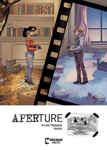 Aperture  | TPB