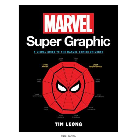 Marvel Super Graphic  | TPB Previously Offered Thru Other Distributors - Graphic Novels - Image - Pop Weasel