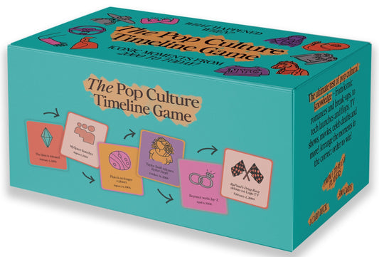 The Pop Culture Timeline image
