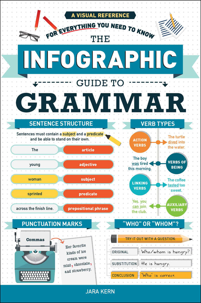 The Infographic Guide to Grammar: A Visual Reference for Everything You Need to Know | TPB - Books - Image - Pop Weasel