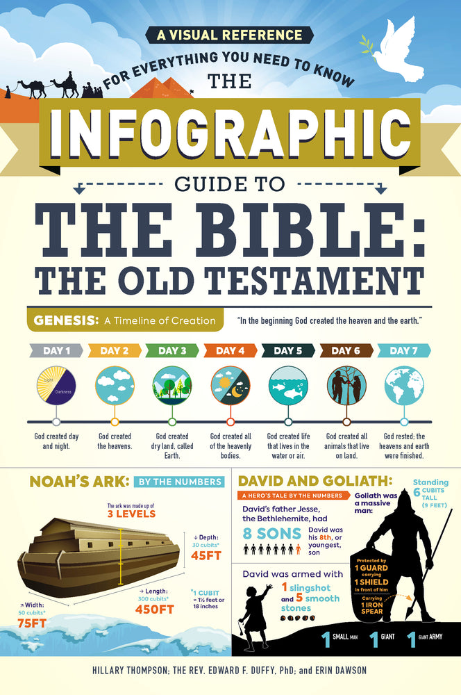 The Infographic Guide to the Bible: The Old Testament: A Visual Reference for Everything You Need to Know | TPB - Books - Image - Pop Weasel